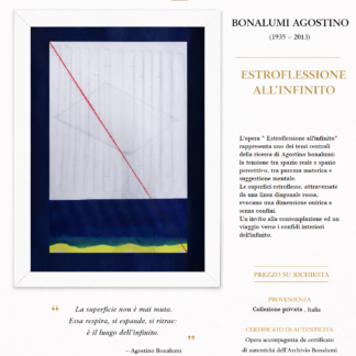 ESTROFLESSIONE ALL'INFINITO- AGOSTINO BONALUMI